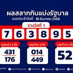 ตรวจหวยงวดวันที่ 1 เมษายน 61